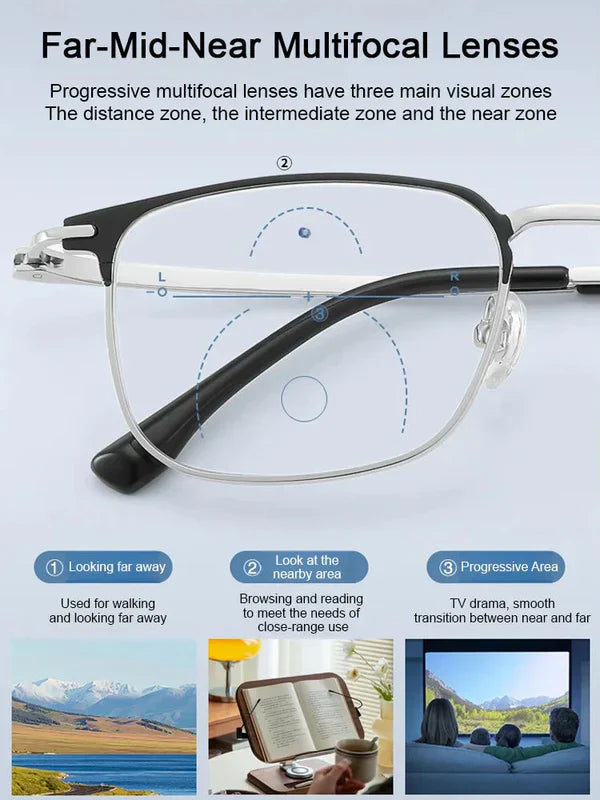 Automatic zoom anti-blue light presbyopia glasses - BUY 1 GET 2