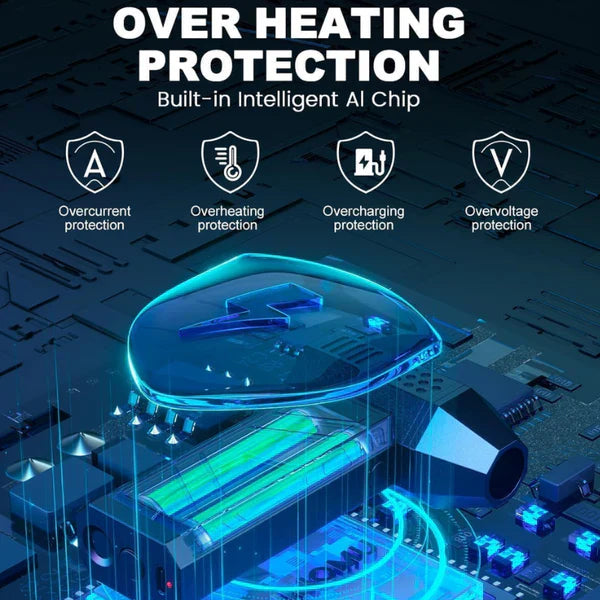 ™ Winter Pro — The Turbo Blower with LED That Removes Snow in Seconds