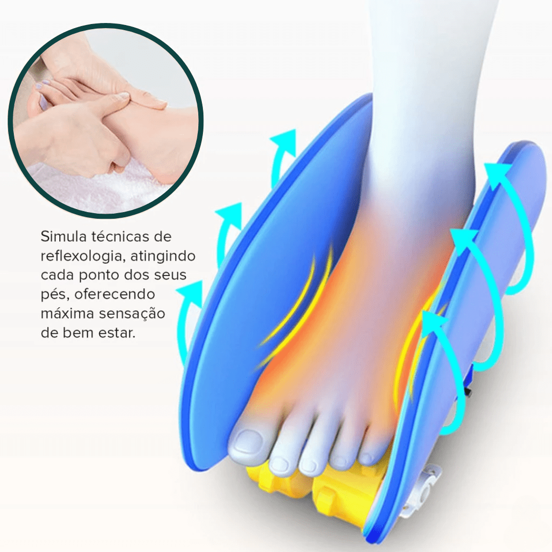 Massageador de Pés, Tornozelos e Panturrilhas 3 em 1 – Alívio Profundo, Circulação e Relaxamento