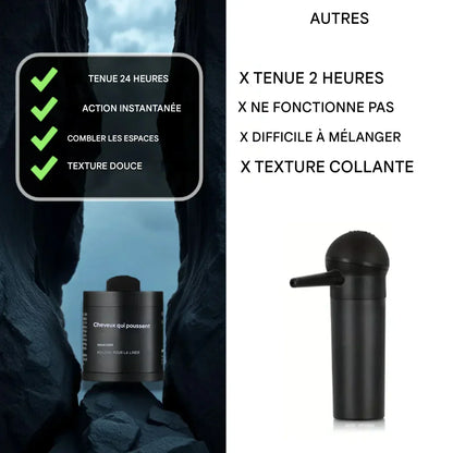 GROWY™ Poudre capillaire - Achetez-en 1 et recevez-en 2