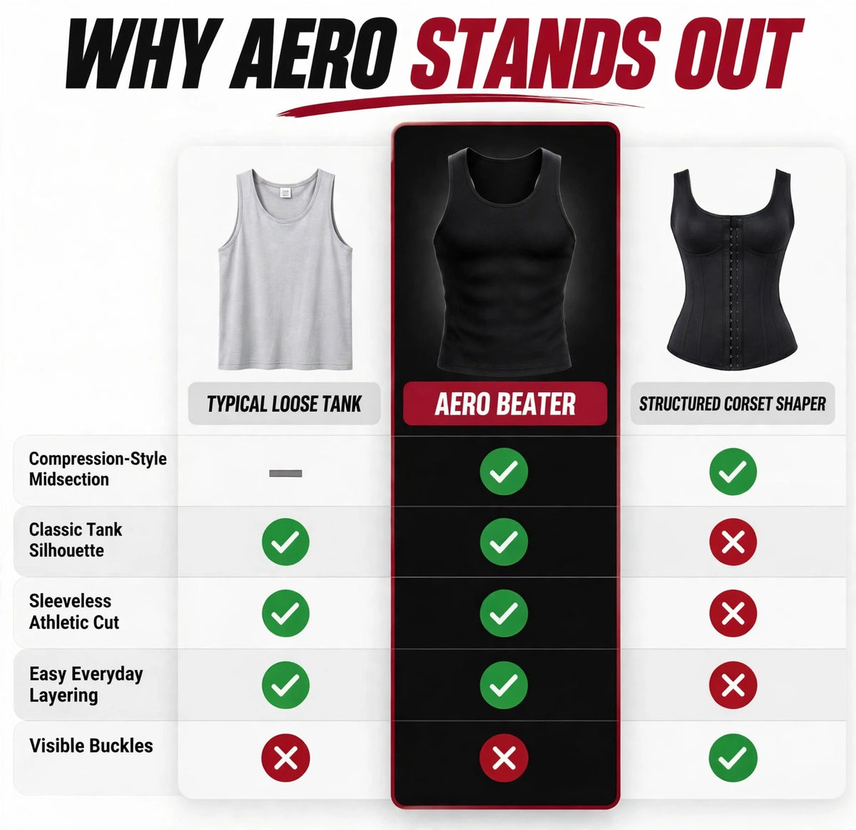 AeroBeater